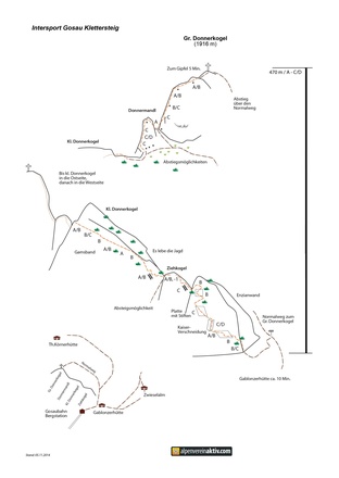 Topo Intersport Klettersteig