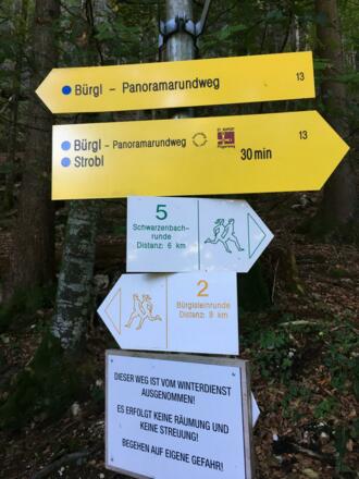 Wandertafeln