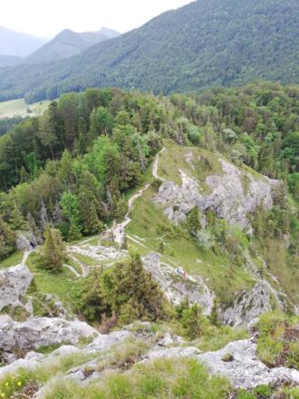 Aussicht