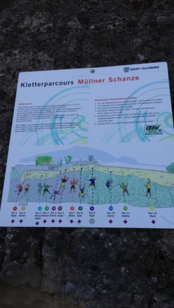 Spielplatz und Kletterberg Mülln