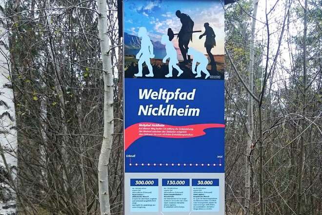 Weltpfad Nicklheim