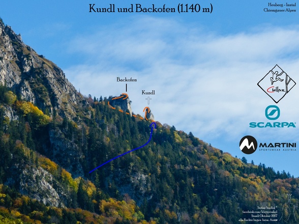 Übersichtsbild der Kletterfelsen Kundl und Backofen in den Chiemgauer Alpen
