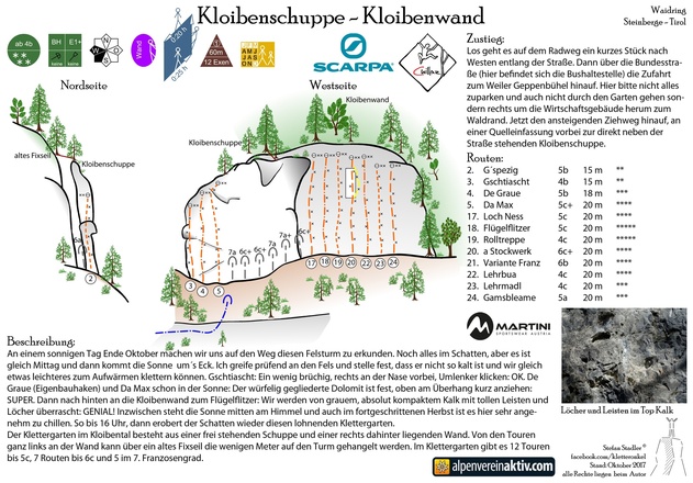 Kloibental Klettergarten Topo, Kloibenschuppe bei Waidring