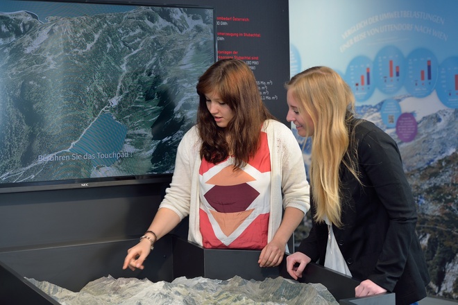 Ausstellung - Gletscher-Klima-Wetter