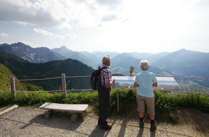 wir starten zur Tour