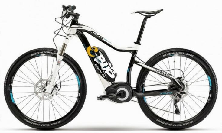 Biken