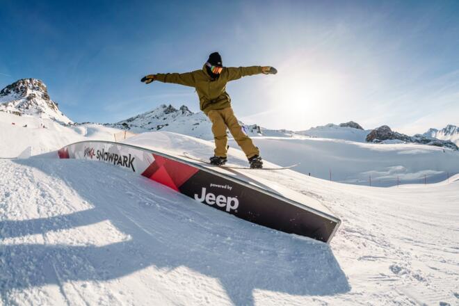 Snowpark