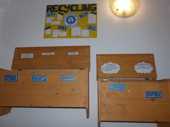 Unser Müllsystem auf den Etagen