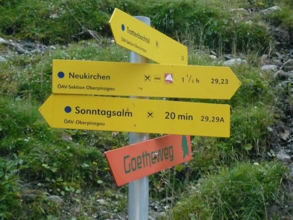 Wegweiser Goetheweg