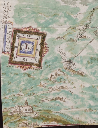 Bartholomäberger Aquarell 1745 Ausschnitt Vlbg. Landesarchiv