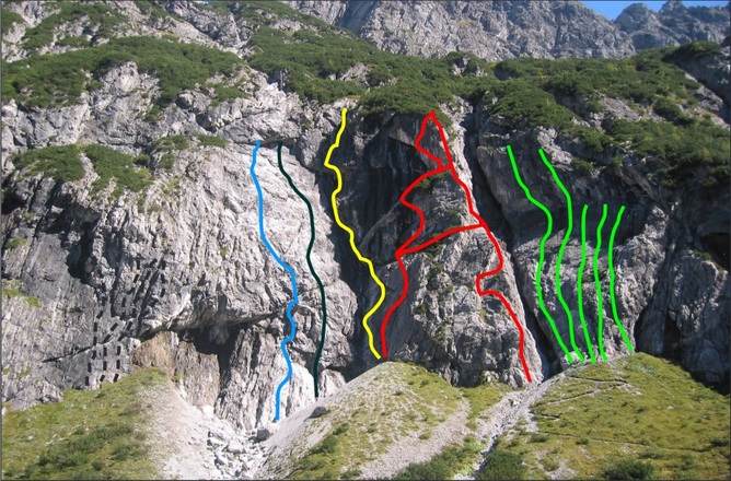 Klettern Brandnertal