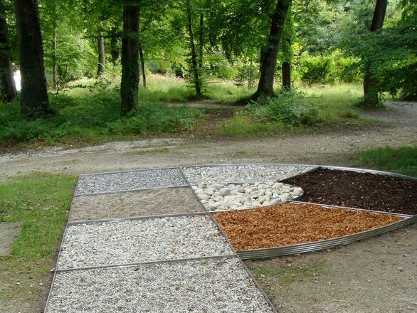 Barfußweg bei der Kneippanlage an der Prien.