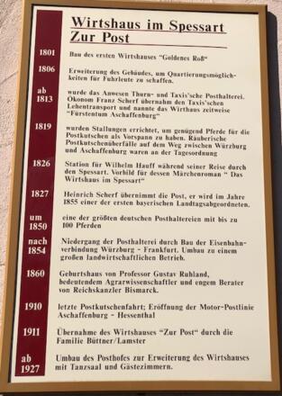 Schild "Wirtshaus im Spessart"
