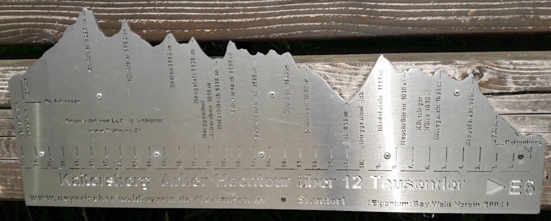 12-Tausender-Übersicht