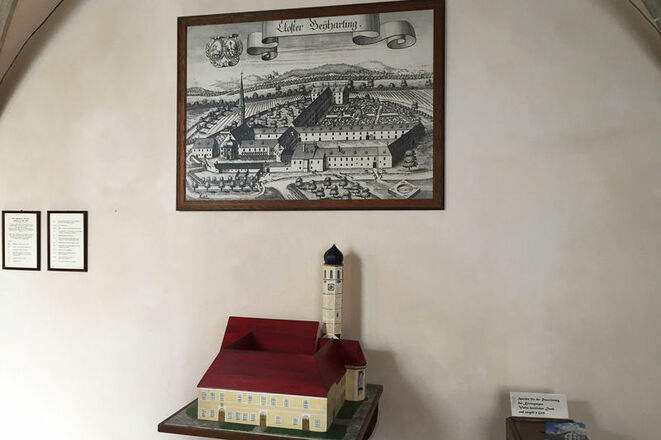 Das Kloster damals und heute