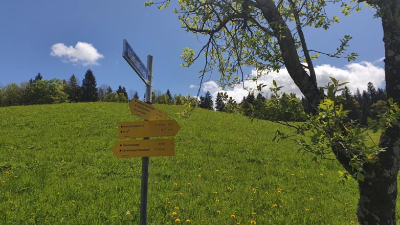 Wiestalrunde Beschilderung Gimpl