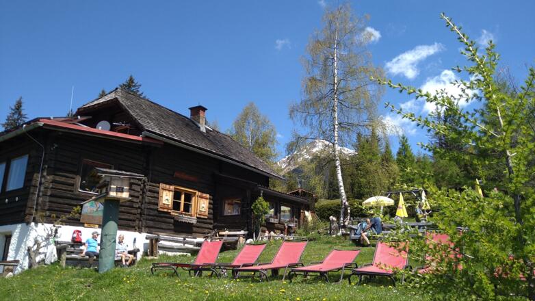 Poserhöhe