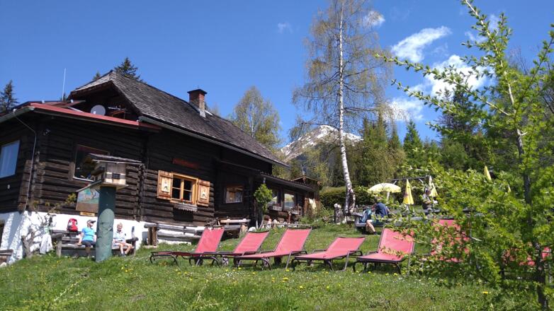 Poserhöhe