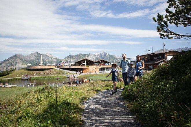 Bärenland am Sonnenkopf