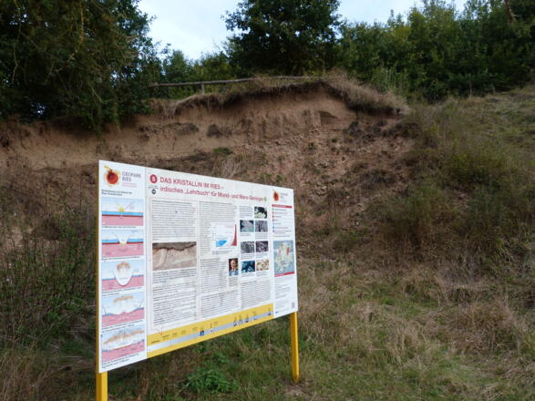 Geotop Klosterberg