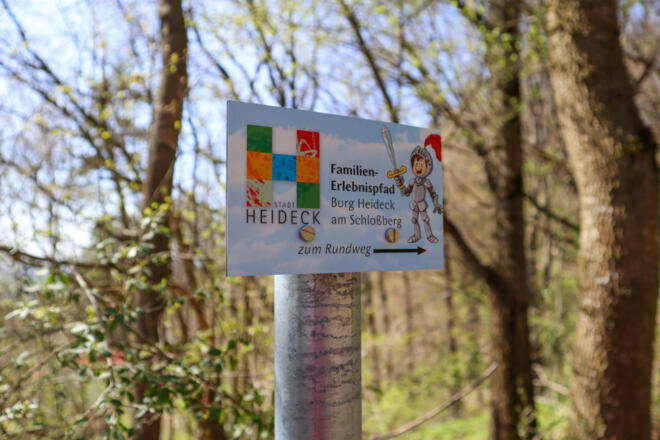 Wegweiser Familienerlebnispfad