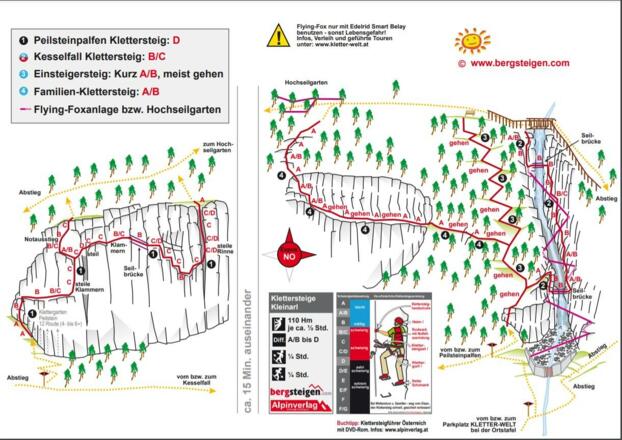 Topo Klettersteig