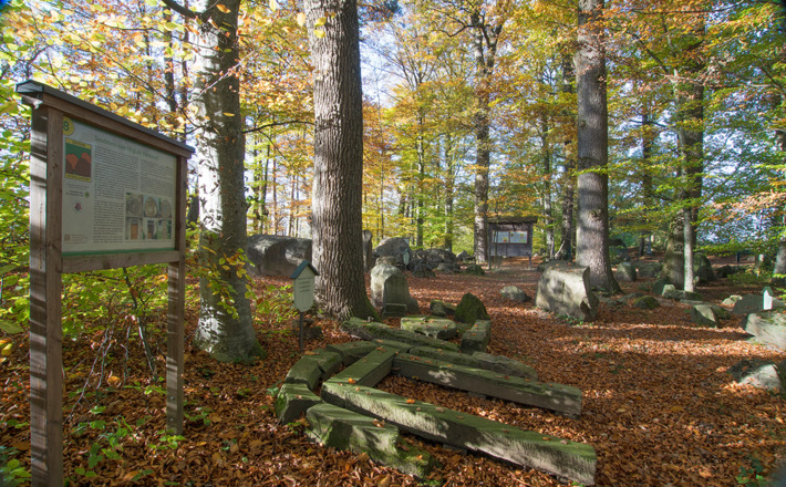 Der Geopark im Eichelgarten | Teisendorf