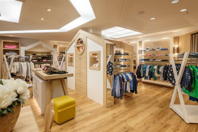 Shopping-Welt
