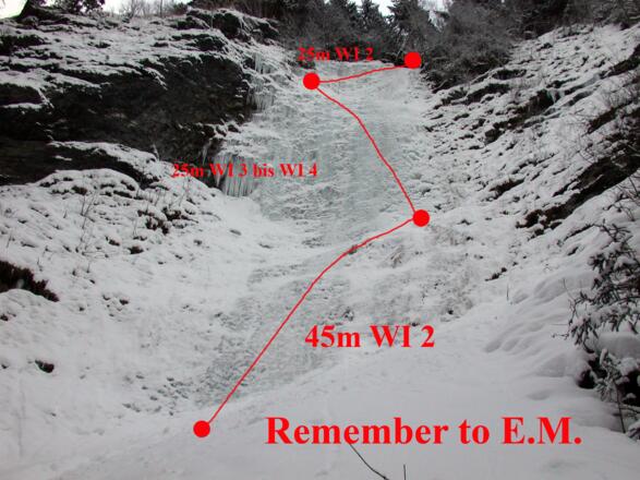 Topo von Remember to E.M.