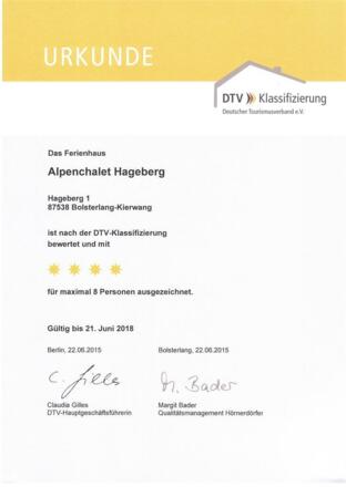 Klassifizierung durch DTV
