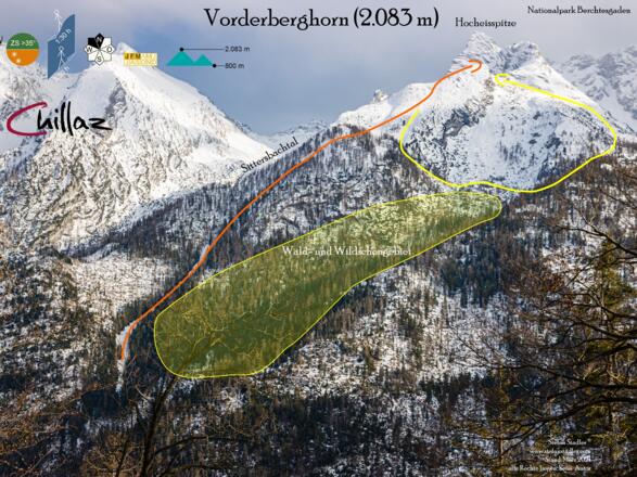 Skitour Vorderberghorn Übersichtsbild - Topo Skimo