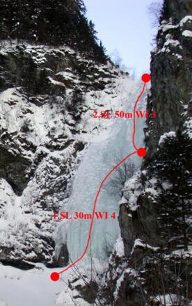 Topo Rechter Doppellutscher