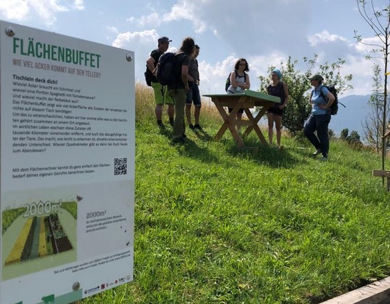 Wiesen Klimarunde