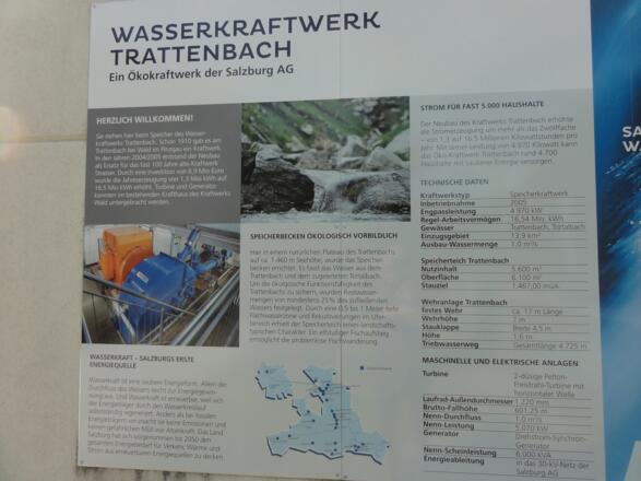 Schautafel Wasserkraftwerk