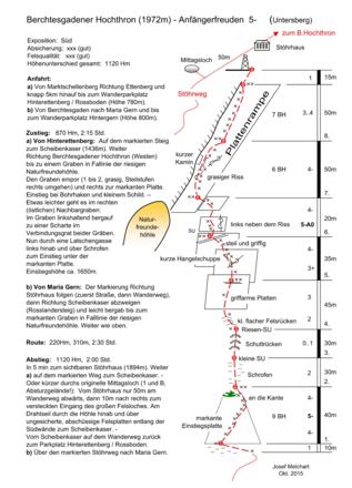 Anfängerfreuden - Topo