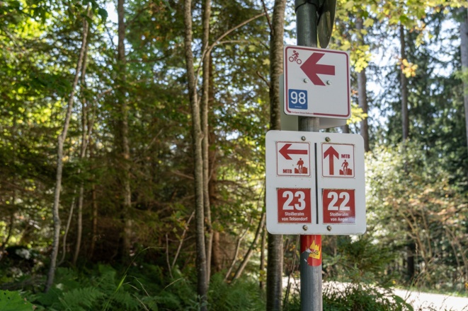 Mountainbike Beschilderung