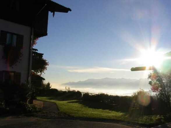 Ausblick