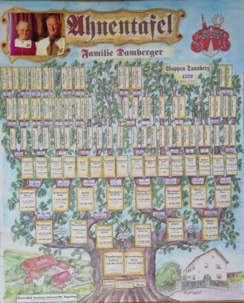 Ahnentafel Damberger
