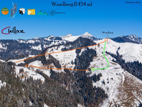 Übersichtsbild Skitour Wandberg - Topo.