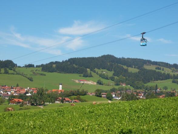 Blick Richtung Rettenberg
