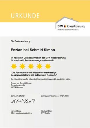 Sterne-Klassifizierung