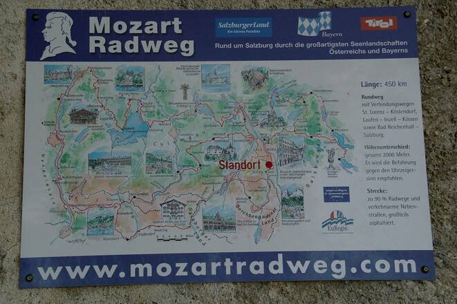 Berchtesgaden - Salzburg