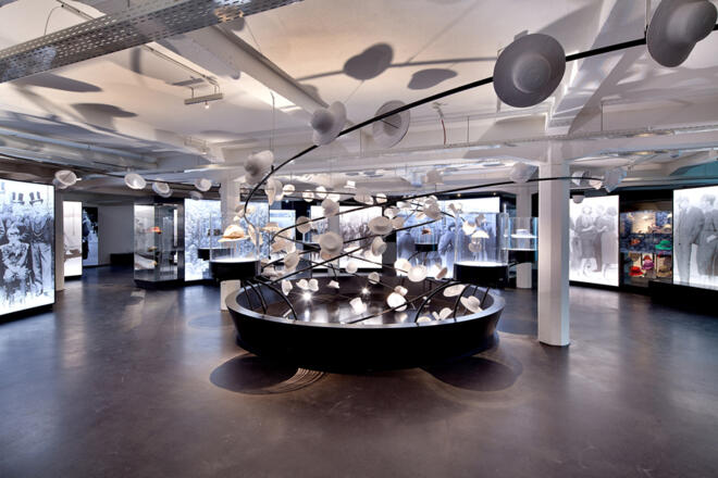 Deutsches Hutmuseum Lindenberg