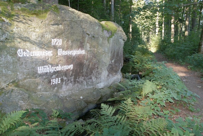 Mühlgrabenweg