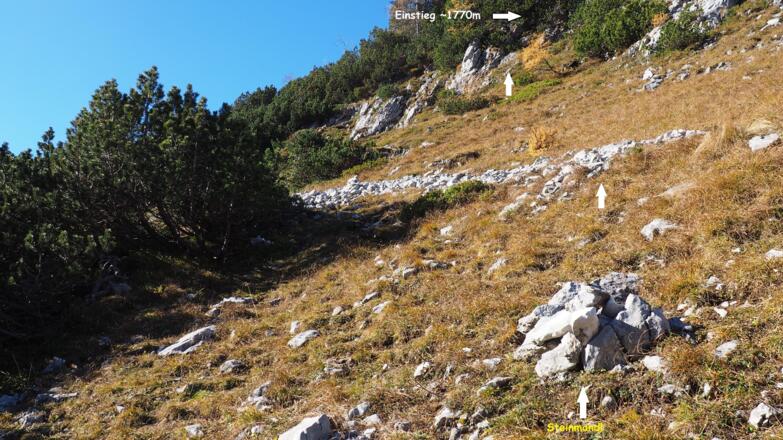 Jagdsteigbeginn ab Salzsteigjoch