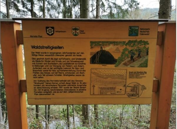 Naturpark Morretal