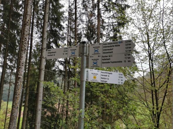 Wegweiser Morretal