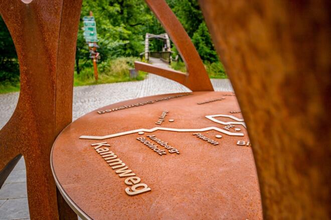 Blankenstein - Drehkreuz des Wanderns