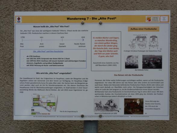Infotafel am ehem. Gasthof zur Post in Triftern