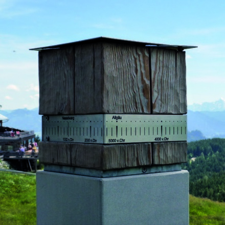 Wandertriologie Allgäu, Ortswürfel Nesselwang an der Alpspitze
